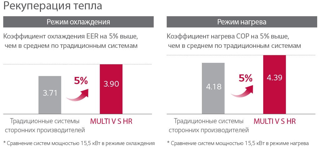 Energy-Saving-Heat-Recovery-min-min.jpg