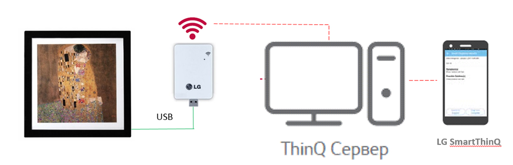 wi-fi-modul-pwfmdd200.jpg